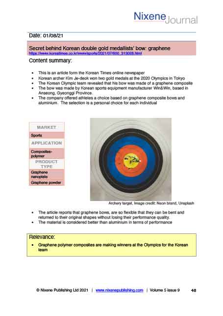 Nixene Journal Volume 5 Issue 9 Article 46 (September 2021)