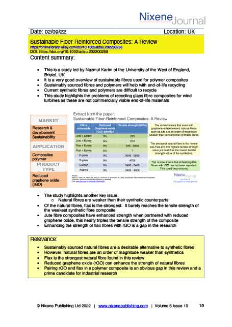 Nixene Journal Volume 6 Issue 10 Article 19 (October 2022)