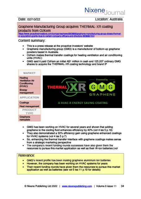 Nixene Journal Volume 6 Issue 11 Article 34 (November 2022)