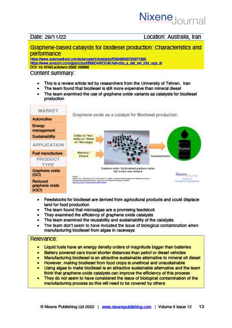 Nixene Journal Volume 6 Issue 12 Article 13 (December 2022)