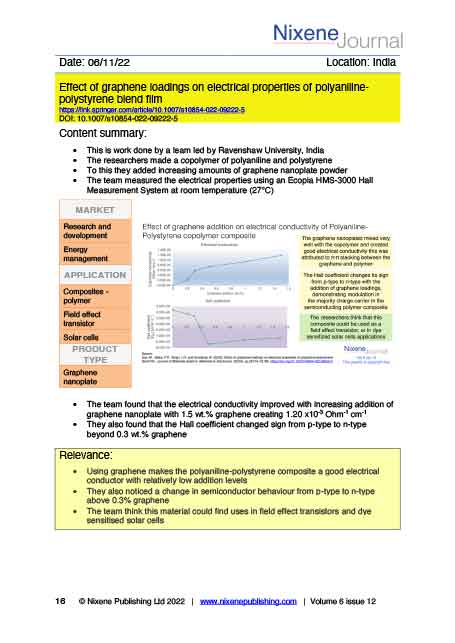 Nixene Journal Volume 6 Issue 12 Article 16 (December 2022)