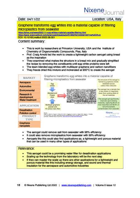 Nixene Journal Volume 6 Issue 12 Article 18 (December 2022)