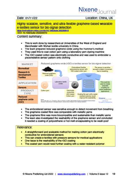 Nixene Journal Volume 6 Issue 12 Article 19 (December 2022)