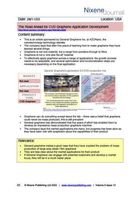 Nixene Journal Volume 6 Issue 12 Article 22 (December 2022)