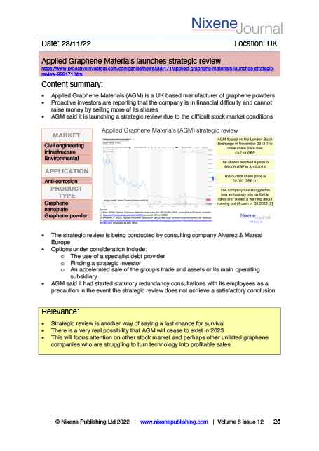 Nixene Journal Volume 6 Issue 12 Article 25 (December 2022)
