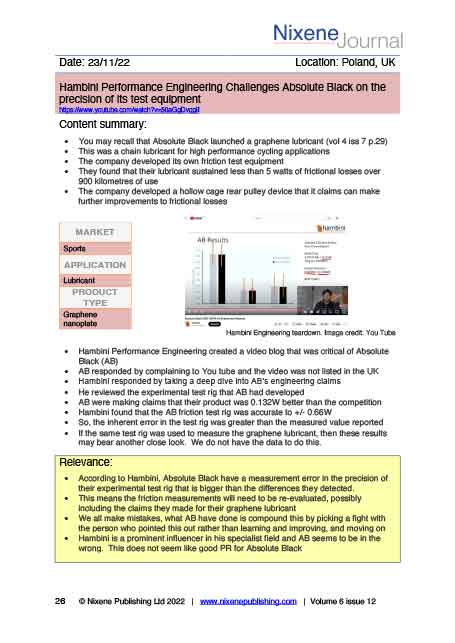 Nixene Journal Volume 6 Issue 12 Article 26 (December 2022)