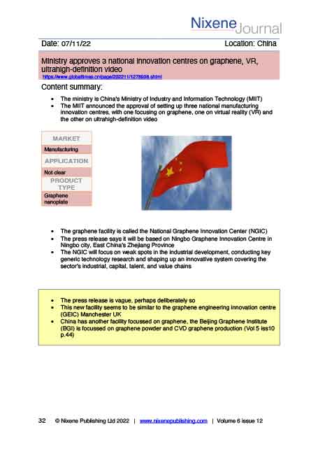 Nixene Journal Volume 6 Issue 12 Article 32 (December 2022)