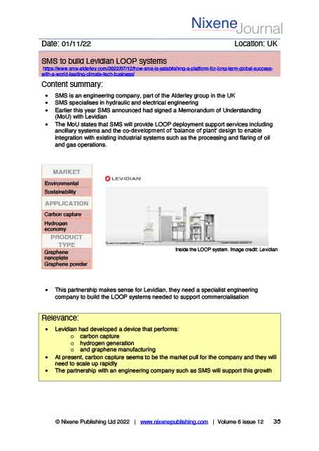 Nixene Journal Volume 6 Issue 12 Article 35 (December 2022)