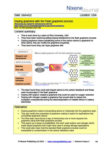 Nixene Journal Volume 6 Issue 5 Article 16 (May 2022)