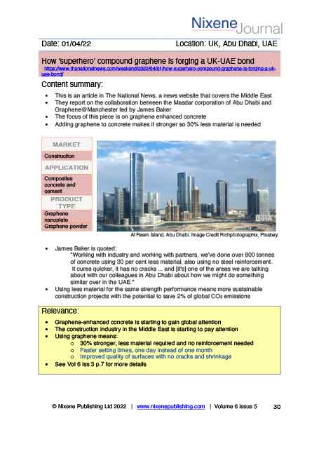 Nixene Journal Volume 6 Issue 5 Article 30 (May 2022)