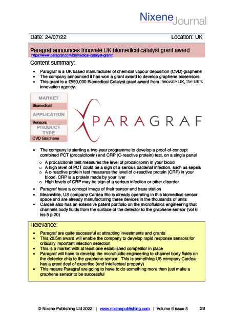 Nixene Journal Volume 6 Issue 8 Article 28 (August 2022)
