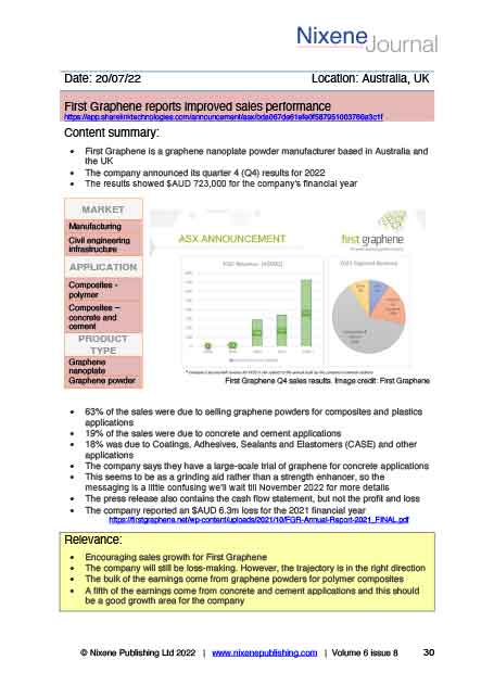 Nixene Journal Volume 6 Issue 8 Article 30 (August 2022)