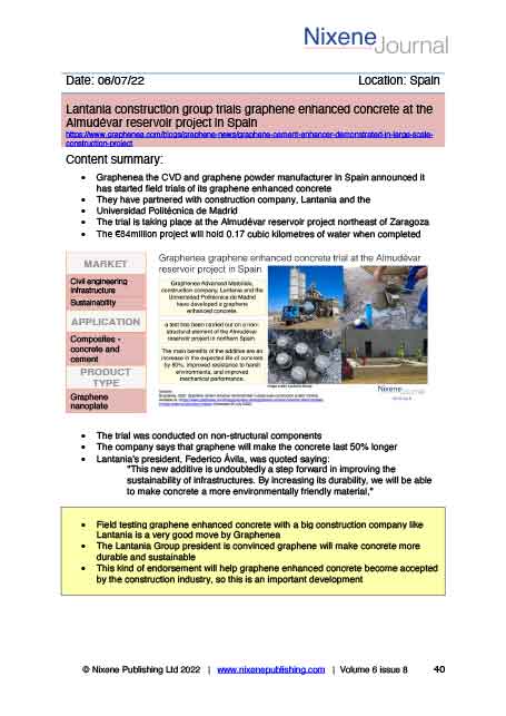 Nixene Journal Volume 6 Issue 8 Article 40 (August 2022)