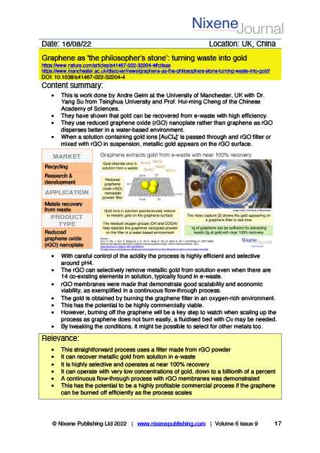 Nixene Journal Volume 6 Issue 9 Article 17 (September 2022)