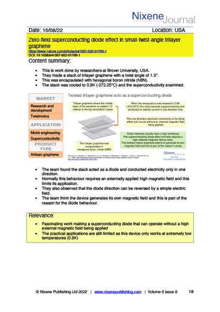 Nixene Journal Volume 6 Issue 9 Article 18 (September 2022)