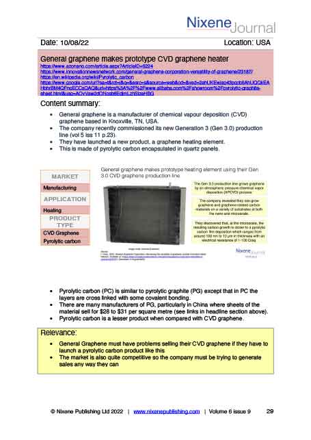 Nixene Journal Volume 6 Issue 9 Article 29 (September 2022)