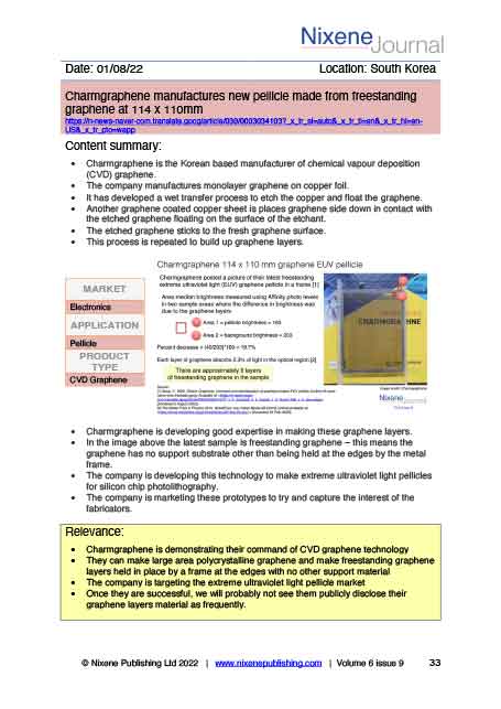 Nixene Journal Volume 6 Issue 9 Article 33 (September 2022)