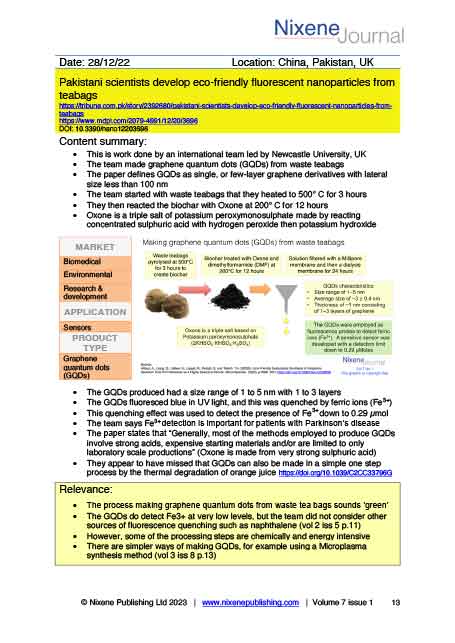 Nixene Journal Volume 7 Issue 1 Article 13 (January 2023)