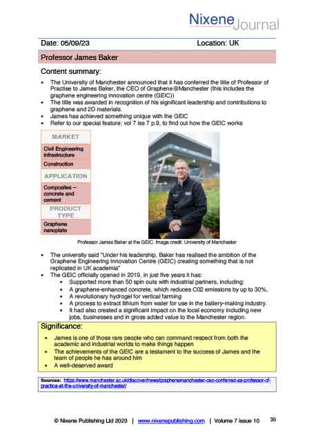 Nixene Journal Volume 7 Issue 10 Article 35 (October 2023)