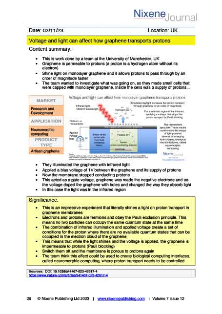 Nixene Journal Volume 7 Issue 12 Article 26 (December 2023)