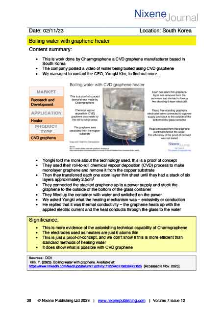 Nixene Journal Volume 7 Issue 12 Article 28 (December 2023)
