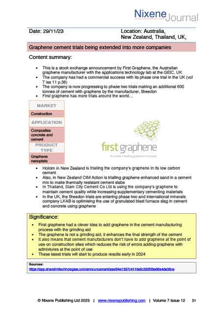 Nixene Journal Volume 7 Issue 12 Article 31 (December 2023)
