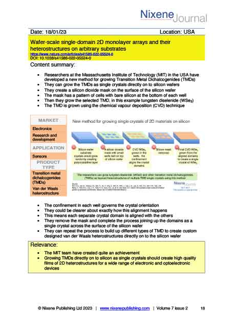 Nixene Journal Volume 7 Issue 2 Article 18 (February 2023)