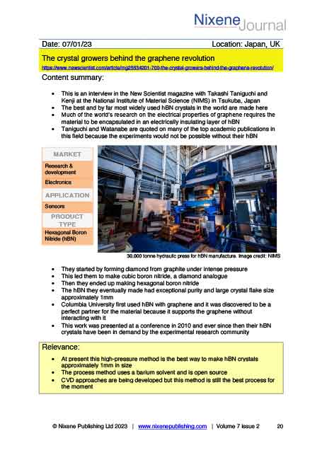 Nixene Journal Volume 7 Issue 2 Article 20 (February 2023)
