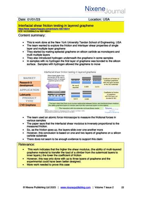 Nixene Journal Volume 7 Issue 2 Article 22 (February 2023)
