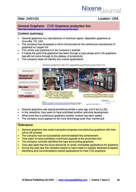 Nixene Journal Volume 7 Issue 2 Article 28 (February 2023)