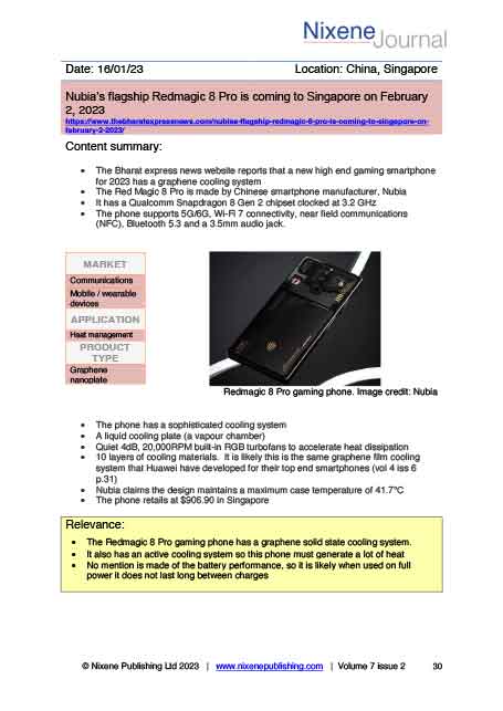 Nixene Journal Volume 7 Issue 2 Article 30 (February 2023)
