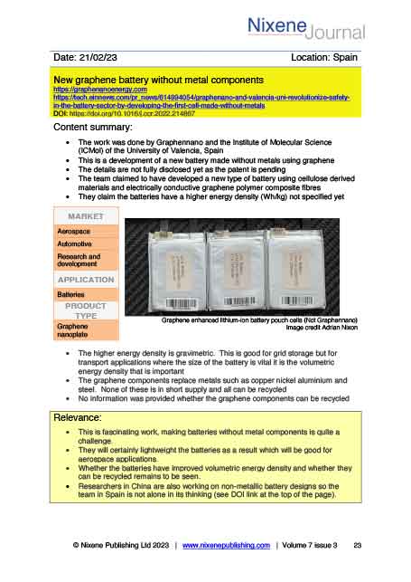 Nixene Journal Volume 7 Issue 3 Article 23 (March 2023)
