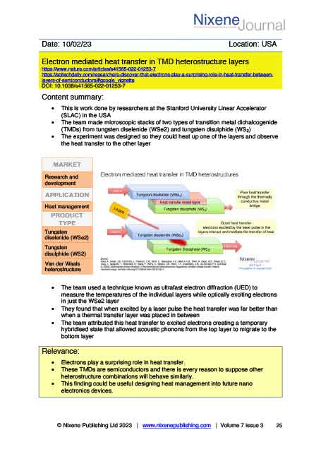 Nixene Journal Volume 7 Issue 3 Article 25 (March 2023)