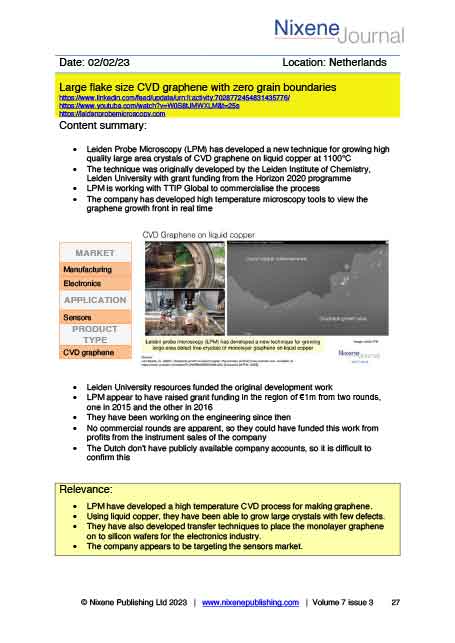 Nixene Journal Volume 7 Issue 3 Article 27 (March 2023)