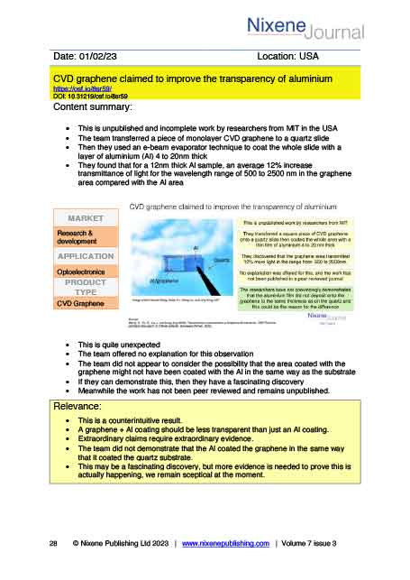 Nixene Journal Volume 7 Issue 3 Article 28 (March 2023)