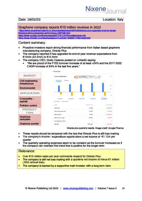 Nixene Journal Volume 7 Issue 3 Article 31 (March 2023)