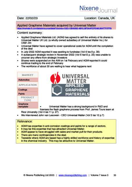 Nixene Journal Volume 7 Issue 3 Article 33 (March 2023)