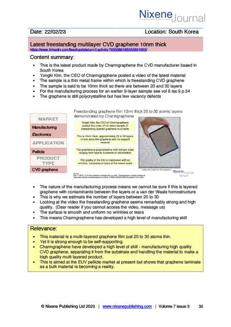 Nixene Journal Volume 7 Issue 3 Article 35 (March 2023)