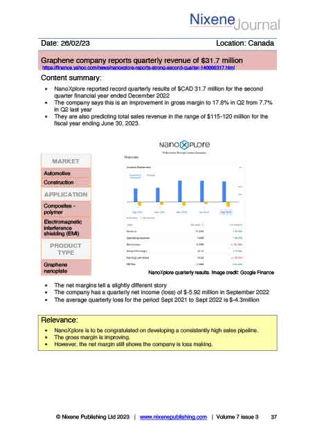 Nixene Journal Volume 7 Issue 3 Article 37 (March 2023)