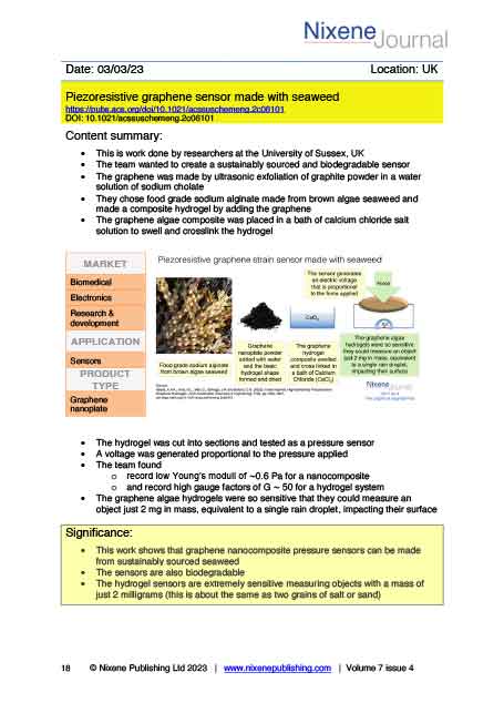 Nixene Journal Volume 7 Issue 4 Article 18 (April 2023)
