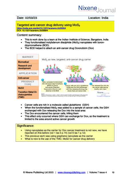 Nixene Journal Volume 7 Issue 4 Article 19 (April 2023)