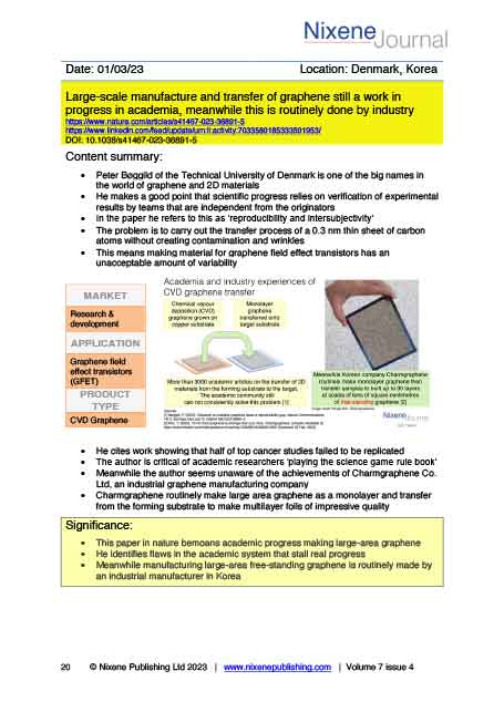 Nixene Journal Volume 7 Issue 4 Article 20 (April 2023)