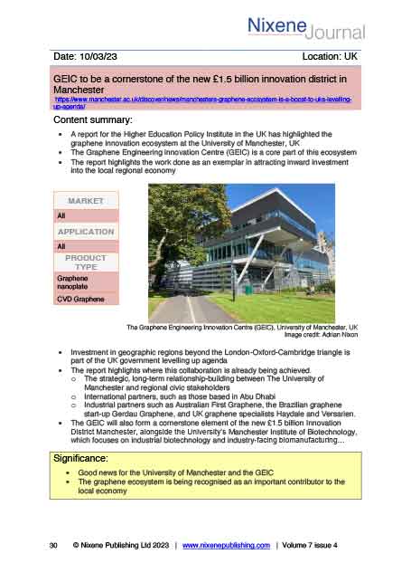 Nixene Journal Volume 7 Issue 4 Article 30 (April 2023)