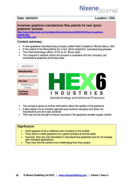 Nixene Journal Volume 7 Issue 4 Article 36 (April 2023)