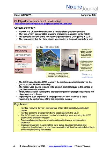 Nixene Journal Volume 7 Issue 4 Article 40 (April 2023)