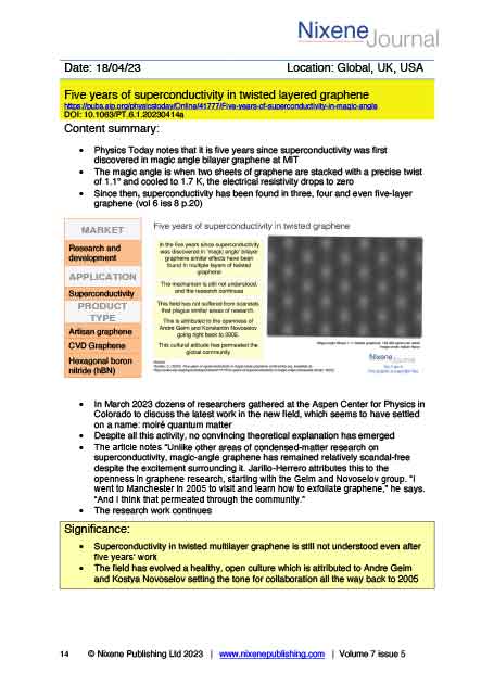 Nixene Journal Volume 7 Issue 5 Article 14 (May 2023)