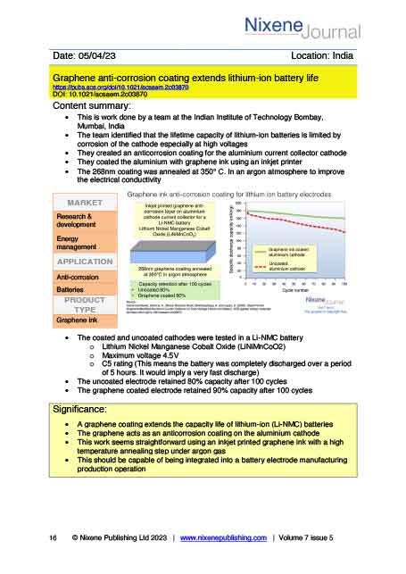 Nixene Journal Volume 7 Issue 5 Article 16 (May 2023)