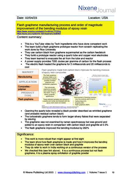 Nixene Journal Volume 7 Issue 5 Article 19 (May 2023)