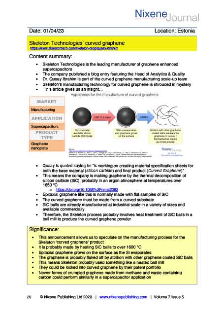 Nixene Journal Volume 7 Issue 5 Article 20 (May 2023)
