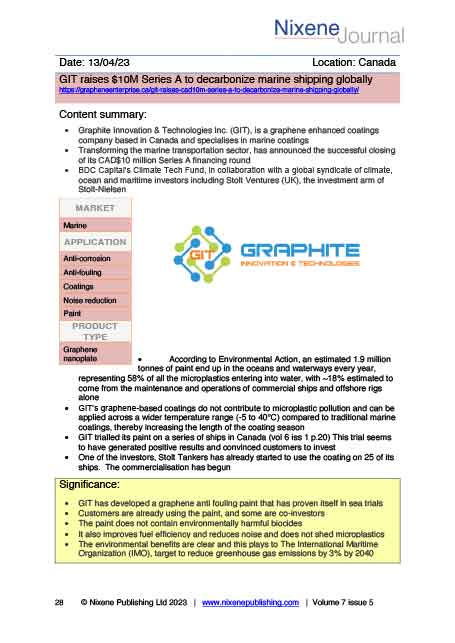 Nixene Journal Volume 7 Issue 5 Article 28 (May 2023)